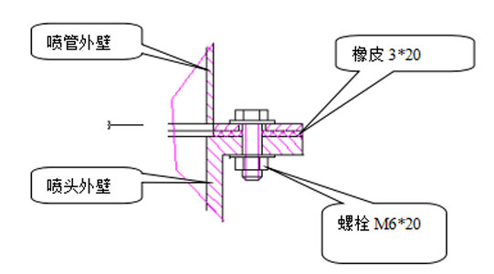 詳情